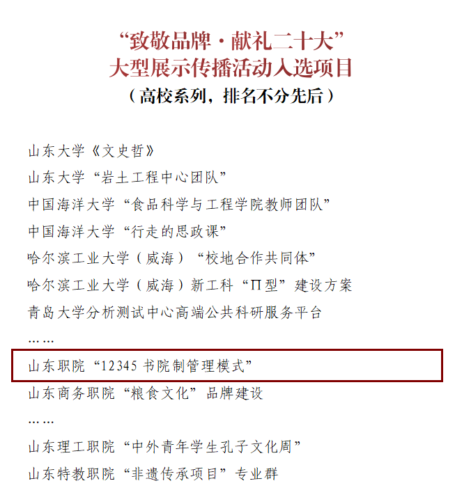 山东职业学院我校“12345书院制管理模式”入选山东高校“品牌系列”