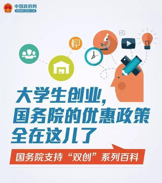 国务院：大学生创业可享受十二项优惠政策